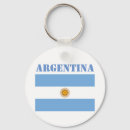 Search for argentinian key rings South america