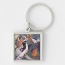 Search for elders key rings Bruegel