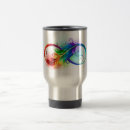 Search for feather travel mugs Rainbow