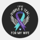 Search for first aid sign stickers Peer support