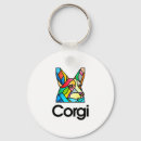Search for dog men key rings Animal