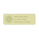 Search for celtic knot return address labels St patrick's day