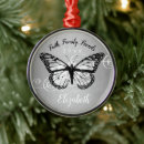 Search for butterfly christmas tree decorations Elegant