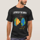 Search for seismology tshirts Layers