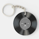 Search for retro 80s key rings 70s