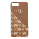 Search for caravan iphone cases Initials