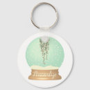 Search for gardeners key rings Plant