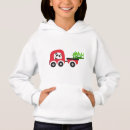 Search for cute brands Panda