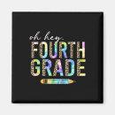 Search for 4th grade magnets Teacher