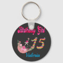 Search for fifteen key rings Sweet 15