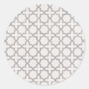 Search for islamic pattern stickers Arabesque