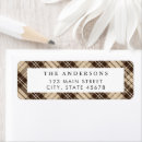 Search for gingham return address labels Retro