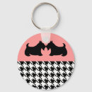 Search for scotty rounded key rings Scottie