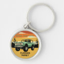 Search for 4x4 key rings Adventure
