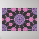 Search for cactus flower posters Southwest