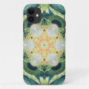 Search for metaphysical electronics Spiritual