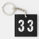 Search for number three key rings Team