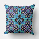 Search for arabic cushions Blue