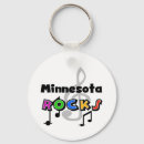 Search for minnesota usa key rings United states