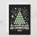 Search for table christmas cards Funny