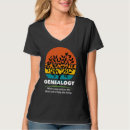 Search for irritating Genealogy