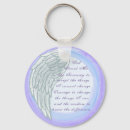 Search for seren key rings Christian