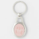 Search for bridesmaids key rings Minimalist