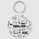Search for learn key rings Design