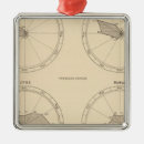 Search for statistics christmas tree decorations United