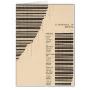 Search for acre postcards Statistical