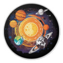 Search for planet knobs and pulls Solar system
