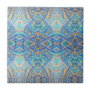 Search for aqua color tiles Blue