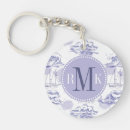 Search for wave pattern key rings Nautical
