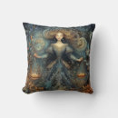 Search for libra zodiac Astrological symbol
