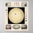 Search for star chart posters Vintage