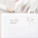 Search for cute lamb return address labels Gender neutral