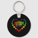 Search for worksheet key rings Patriotic worksheets for kids