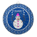 Search for christmas dartboards Humour