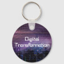 Search for transformed key rings Transformation