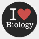 Search for biology stickers Genetics