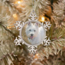 Search for cat face christmas tree decorations Animal