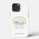 Search for iphone 12 pro cases Kids