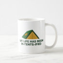 Search for tent mugs Outdoors