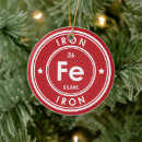 Search for periodic table christmas tree decorations Chemical