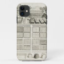Search for vegetable iphone cases Garden