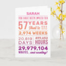 Search for 57 years birthday cards Happy 57th birthday