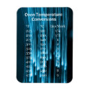 Search for conversion chart Celsius