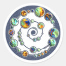 Search for cropping stickers Crop circle