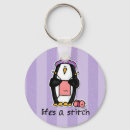 Search for stitching key rings Knitting