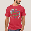 Search for pi clothing Software developer